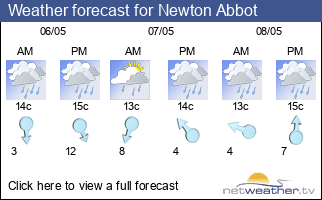 Weather forecast for Newton Abbot